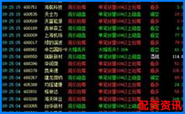 买什么股票最安全挣钱？新手小资金操作指南-股票配资大师app