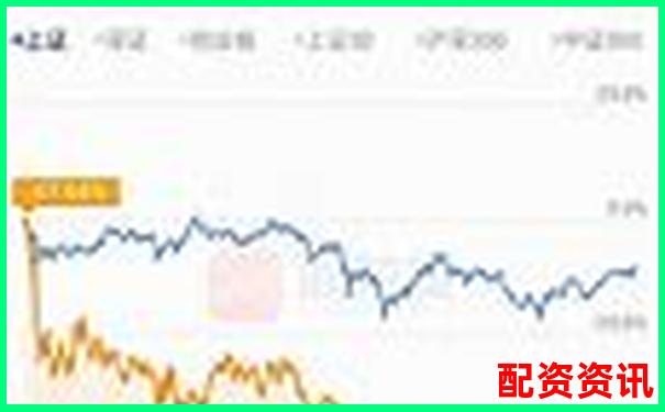 炒股杠杆账户如何应对“爆雷”行情？应急策略详解-中国唯一正规股票杠杆平台