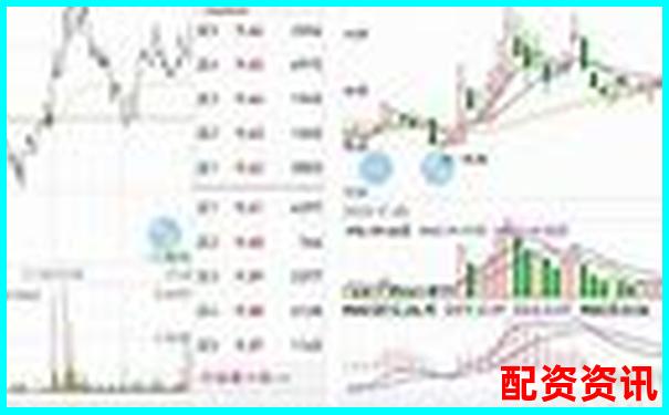 炒股10倍杠杆软件适合散户吗？看完你就有答案