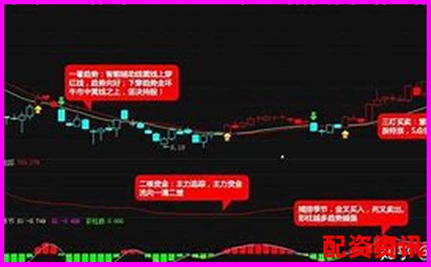 新手炒股选哪家？十大正规平台最受欢迎排行-股票杠杆app违法吗