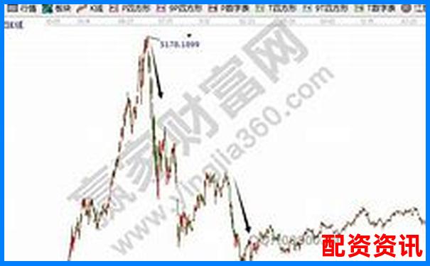 股票杠杆是否属于违法行为？法律政策解读-卓信宝配资在线登录
