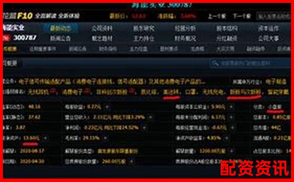 一文看懂2025年有望翻十倍股票的选股逻辑-炒股10倍杠杆合法吗