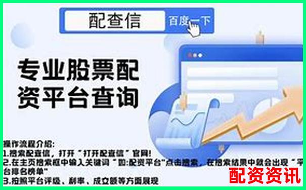 股票配资和加杠杆是一回事吗？