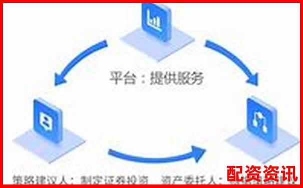 哪些APP提供实盘10倍杠杆配资？高人气平台大推荐-商品期货杠杆多少倍合适