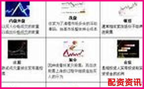 新手买股票一定要懂的那些专业术语
