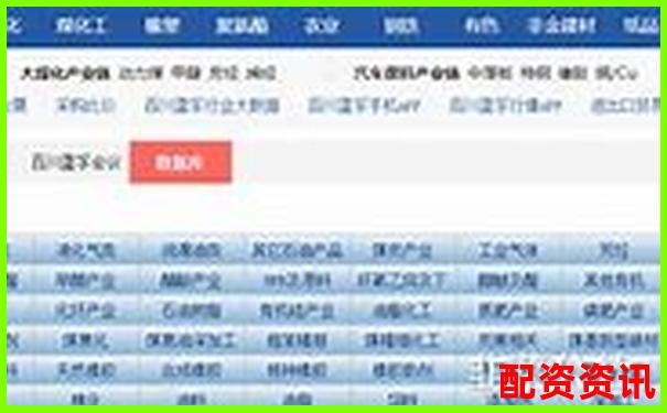 投资小白必看：中国十大正规炒股平台优选指南-股票跟投平台大量拉新人