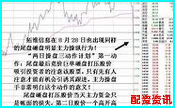 炒股杠杆账户如何避开“诱多陷阱”？图解讲解-比特币多少杠杆倍数合适啊