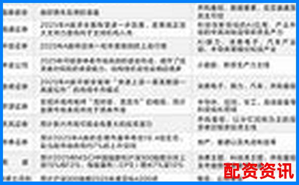 2025年潜力牛股全梳理：错过再等十年？-股票配资平台全国招代理
