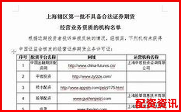 杠杆配资平台是否开放用户评论？平台透明度排行-股票三倍做空什么意思啊