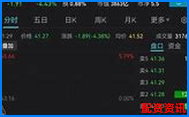 股票配资能不能“边学边赚”？新手该不该试？-股票杠杆率为什么不能放开