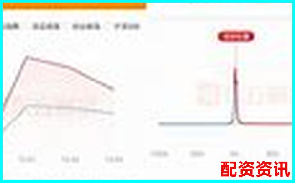 炒股10倍杠杆软件推荐榜单：2025年最受欢迎TOP10-外盘期货交易平台排行