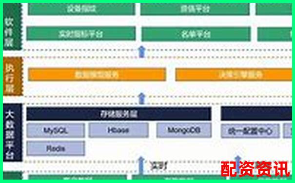 多倍杠杆平台的风控触发机制实测说明-股票突然上涨放量好几倍怎么回事