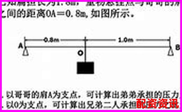 新手使用10倍杠杆容易犯的5个错误，你中了几个？-炒股需要关注哪些新闻网站