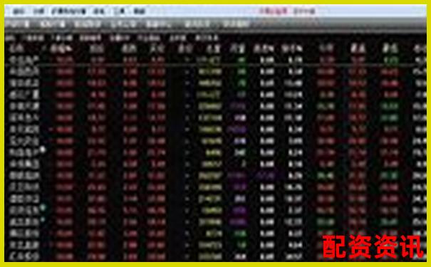 怎么判断买的股票是好股？新手炒股基本功合集-比特币多少杠杆倍数合适啊