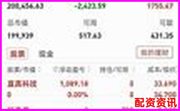 实盘10倍杠杆软件下载后首次操作该注意什么？-股指期货的平台有哪些