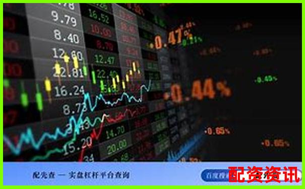 加杠杆炒股是什么意思？谁适合、谁不适合？-3倍杠杆亏多少会爆仓股票