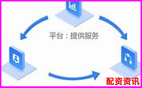 哪家配资平台有模拟盘功能？适合新手入门的推荐榜-中国银河证券网站下载