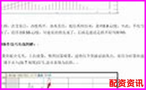 用10倍杠杆做T+0，新手风险大吗？