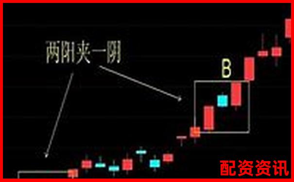股票怎么买才算安全？新手必备风险控制知识-什么平台买股票收费低