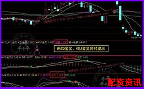 炒股杠杆配合“MACD金叉”能提高胜率吗？