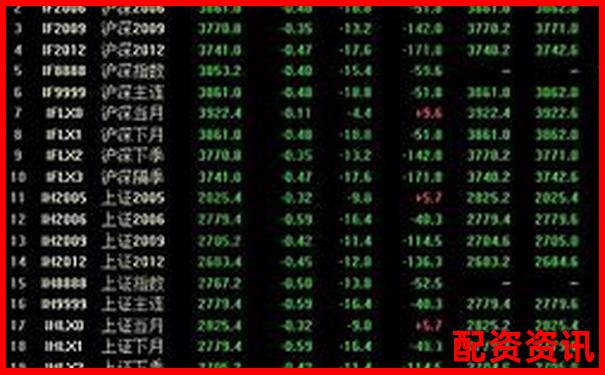 股票杠杆操作技巧合集：从入门到进阶-2025有望20倍大妖股力量钻石