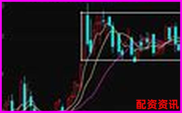 适合新手的炒股开户平台有哪些？实测体验告诉你答案-2025有望翻十倍的股票吗