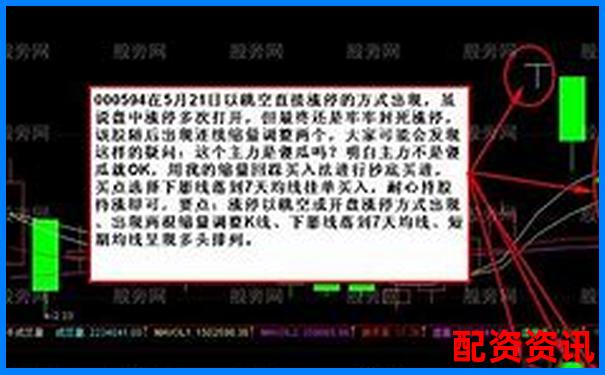 多倍杠杆账户配合涨停回踩策略效果实测-股价涨了十倍 资金翻了多少倍啊