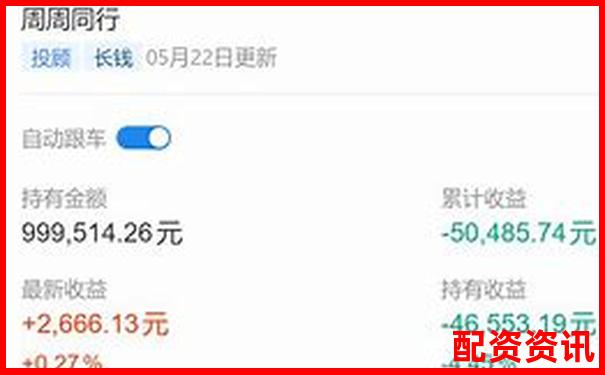 实盘10倍杠杆平台是否支持自动平仓？APP功能分析-股票涨多少算翻倍了
