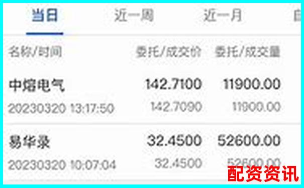 哪个平台开户快到账快？新手炒股实用指南-正规配资平台哪里好一点