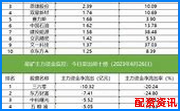 各大平台配资资金来源透明度排行榜出炉-金融杠杆最大多少倍