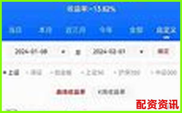 真实测评：这5款实盘10倍杠杆APP到底哪个好用？-正规配资平台有哪些公司