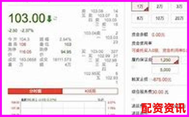 哪些配资平台有投资顾问指导？服务质量评测-股票配资违法吗?怎么量刑