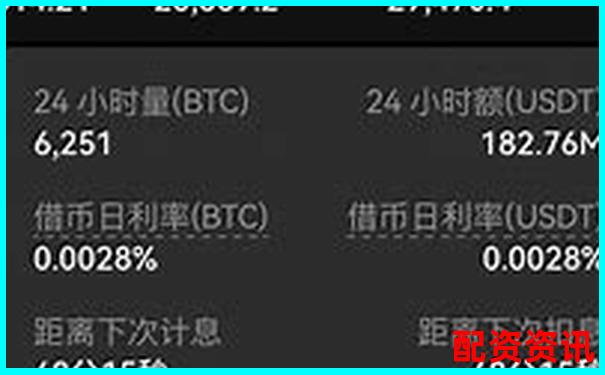 多倍杠杆账户是否支持程序化交易？实测体验-股票杠杆买入的三种方法