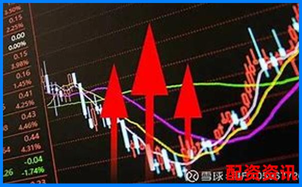 股票怎么买？如何判断一只股票是否“庄控”？