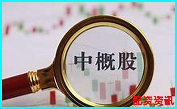 哪些中概股有望成为未来暴涨1000倍的代表？-股票有杠杆购买吗是真的吗