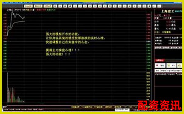 炒股10倍杠杆软件有哪些必学操作技巧？高手经验分享