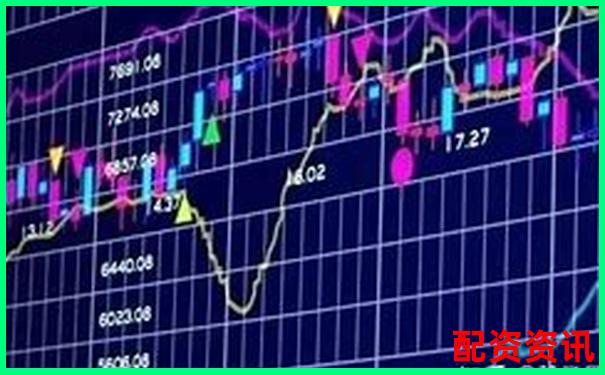 如何建立2025年十倍股的选股指标体系？-紫光股份可能涨100倍的股票