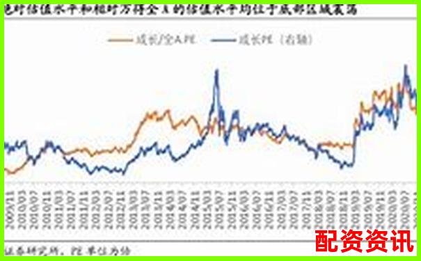 10倍杠杆平台支持哪些股票板块？题材偏好分析-配资公司佣金一般多少