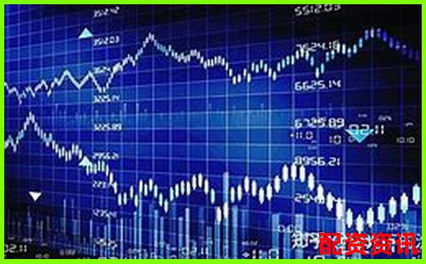 买什么股票最安全挣钱？用价值投资战胜行情波动-100倍和200倍杠杆