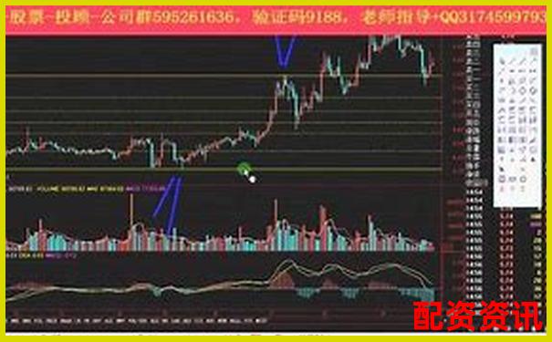 零基础炒股教程：第一次买股票怎么在线开户？