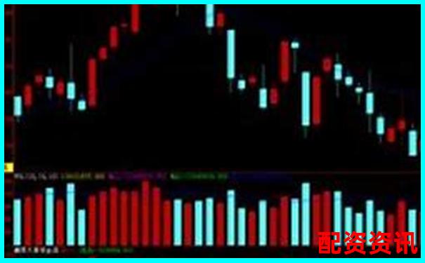 股票杠杆怎么玩？新手入门指南-华泰证券融资杠杆比例
