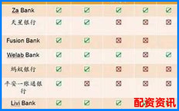 新手开户平台选择攻略：这几家平台适合不同类型用户