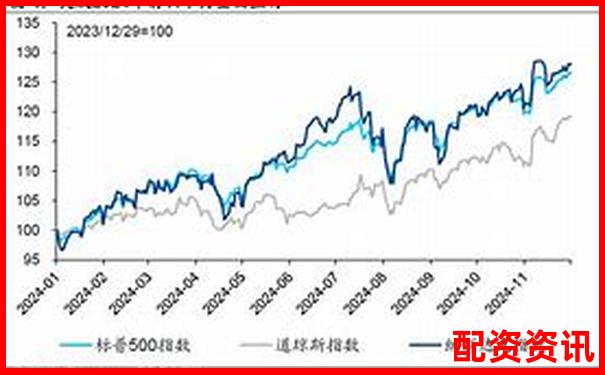 从历史复盘看2025有望20倍大妖股的路径