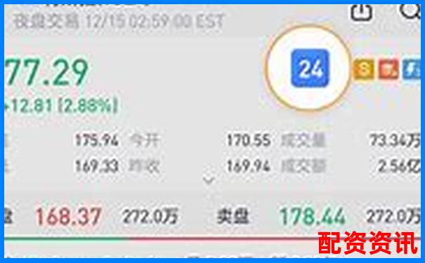 股票配资平台哪家支持夜盘交易？适合夜猫子的选择-基金杠杆倍数计算公式