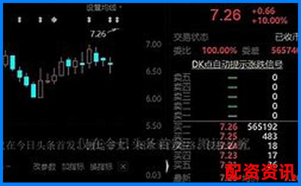 哪些重组概念股将开启新增长？2025或翻天覆地-降杠杆利好什么板块