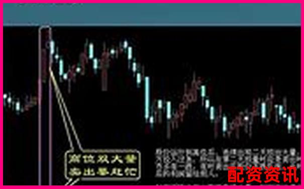 炒作还是价值？如何识破假冒暴涨1000倍的股票-正规股票配资比较好的公司