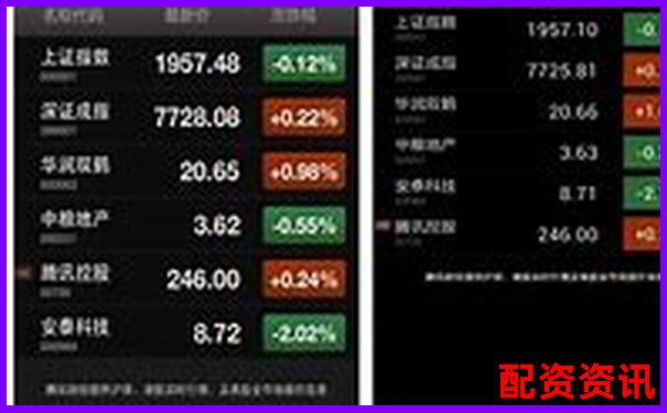 手机开户炒股推荐平台榜：2025最强口碑合集