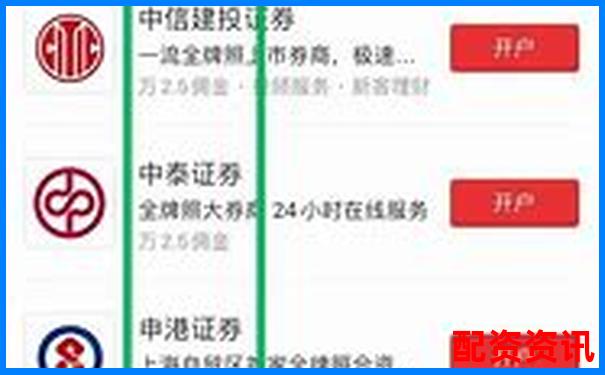 新手开户平台选择攻略：这几家平台适合不同类型用户-专业股票配资利息高吗