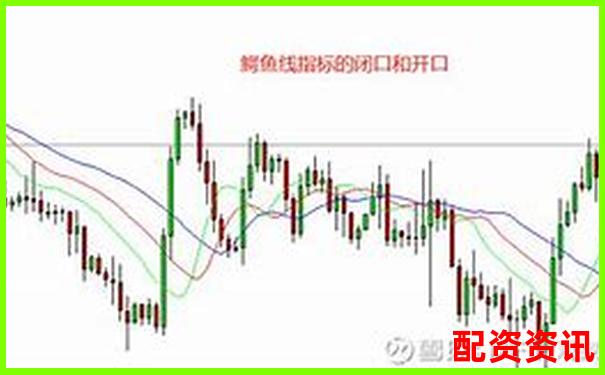 多倍杠杆是否适合弱势震荡行情？策略参考-股价涨十倍要多少涨停的股票呢