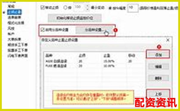 哪个炒股开户平台支持一键止盈止损设置？-成都股票配资平台官网查询